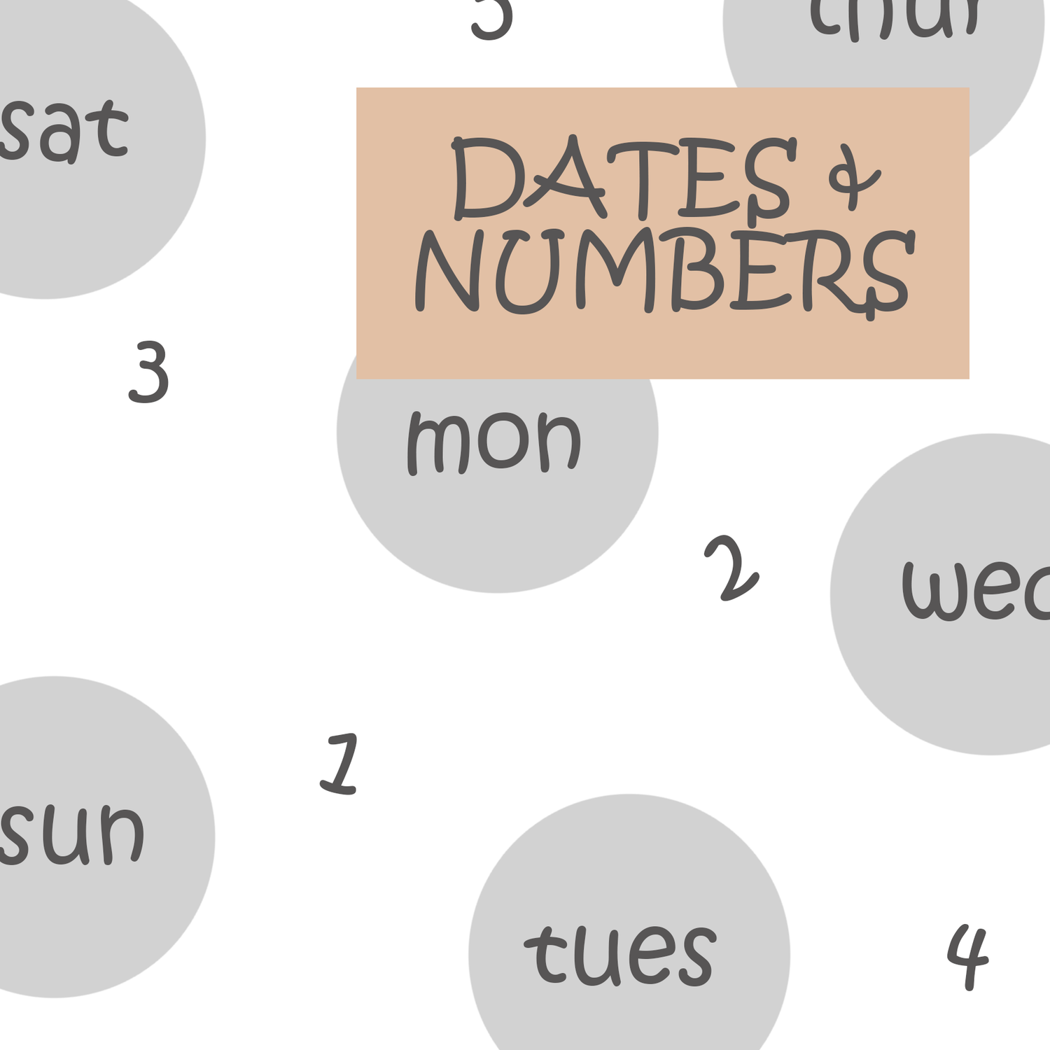 Dates and Number Covers